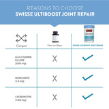 Swisse Joint Repair