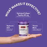 Swisse Collagen+ Hyaluronic Acid