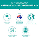 Swisse Fish Oil Omega 3 - 1000mg (Best Before - 31st Aug, 2026)