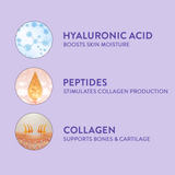 Swisse Collagen+ Hyaluronic Acid - 30 Tablets