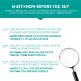 Swisse Fish Oil Omega 3 - 1000mg (Best Before - 31st Aug, 2026)