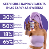 Swisse Collagen+ Hyaluronic Acid