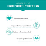 Swisse Fish Oil Omega 3 - 1000mg (Best Before - 31st Aug, 2026)