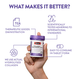 Swisse Collagen+ Hyaluronic Acid