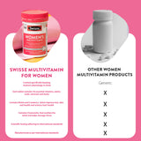 Swisse Multivitamin for Women