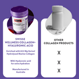 Swisse Collagen+ Hyaluronic Acid