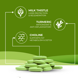 Swisse Ultiboost Liver Detox