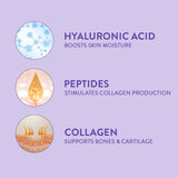 Swisse Collagen+ Hyaluronic Acid - 30 Tablets