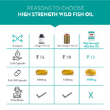 High Strength Fish Oil with 1500mg Omega 3 for Healthy Heart, Brain, Joints and Eyes - Odourless Wild Fish Oil Supplement (6625402912953)