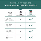 Swisse Vegan Collagen Builder