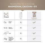 Swisse Magnesium, Calcium + Vitamin D3