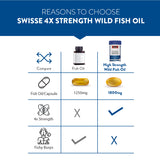 4X Strength Fish Oil Supplement with 1800MG Concentrated Omega 3 for Joint, Heart, Brain & Eye Health - Odourless Wild Fish Oil Supplement - 60 Tablets (6625403240633)