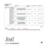 Joint Repair Supplement with Glucosamine, Chondroitin & Manganese for Joint Mobility and Function - 60 Tablets (6625408483513)