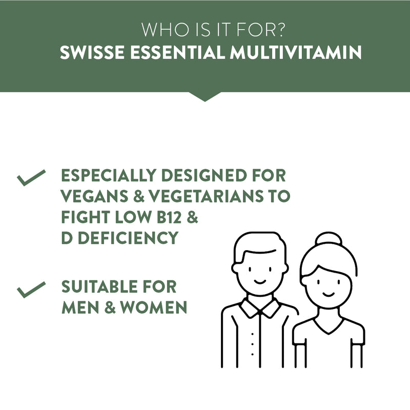 Swisse Essential Multivitamin