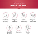 Swisse Heart Health – For Healthy Heart and Cardio Vascular Health, Supports Healthy Cholesterol Level – 30 Tablets (7079197671609)