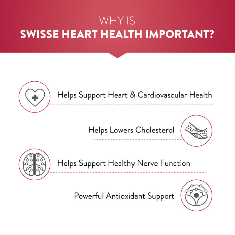 Swisse Heart Health – For Healthy Heart and Cardio Vascular Health, Supports Healthy Cholesterol Level – 30 Tablets (7079197671609)