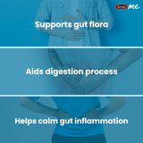 SwisseMe Probiotics + Prebiotic Gummies