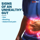 SwisseMe Probiotics + Prebiotic Gummies