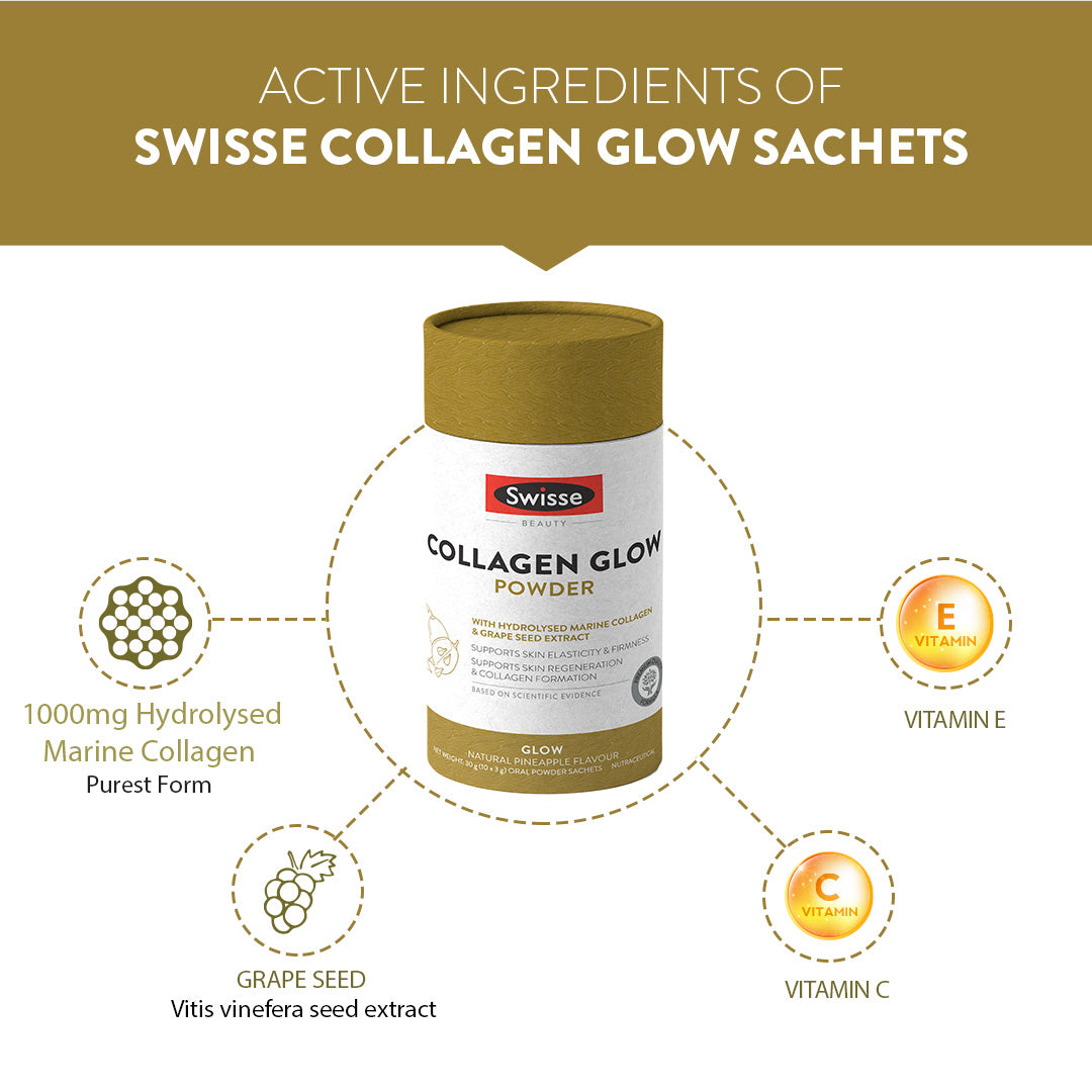 Swisse Collagen Glow Sachet