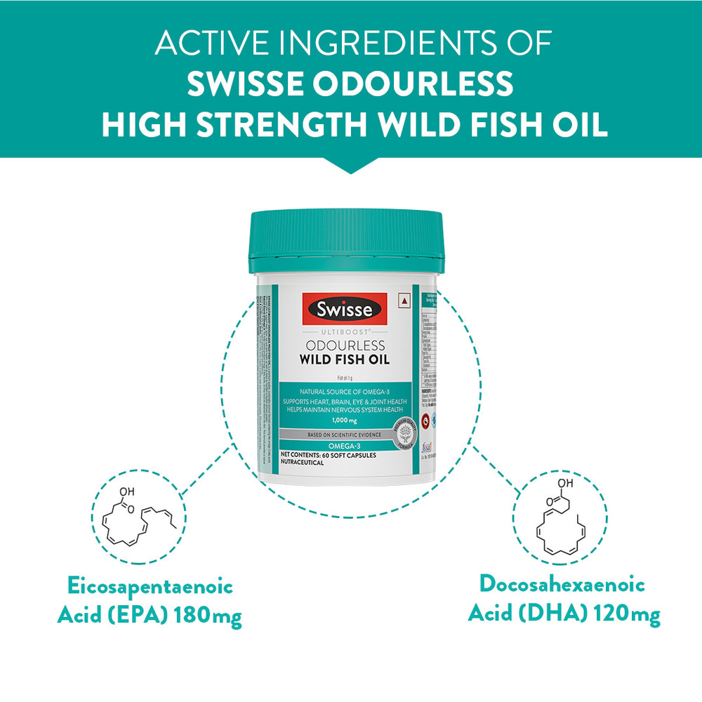 Swisse High Strength Wild Fish Oil 1500Mg 200 Capsules