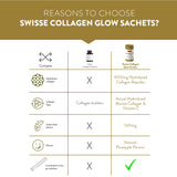 Swisse Collage Glow Sachet - Hydrolysed Marine Collagen Powder (Type I and III) with Grape Seed for Enhanced Skin Elasticity and Firmness, Australia’s No.1 Beauty Nutrition Brand - 10 Servings