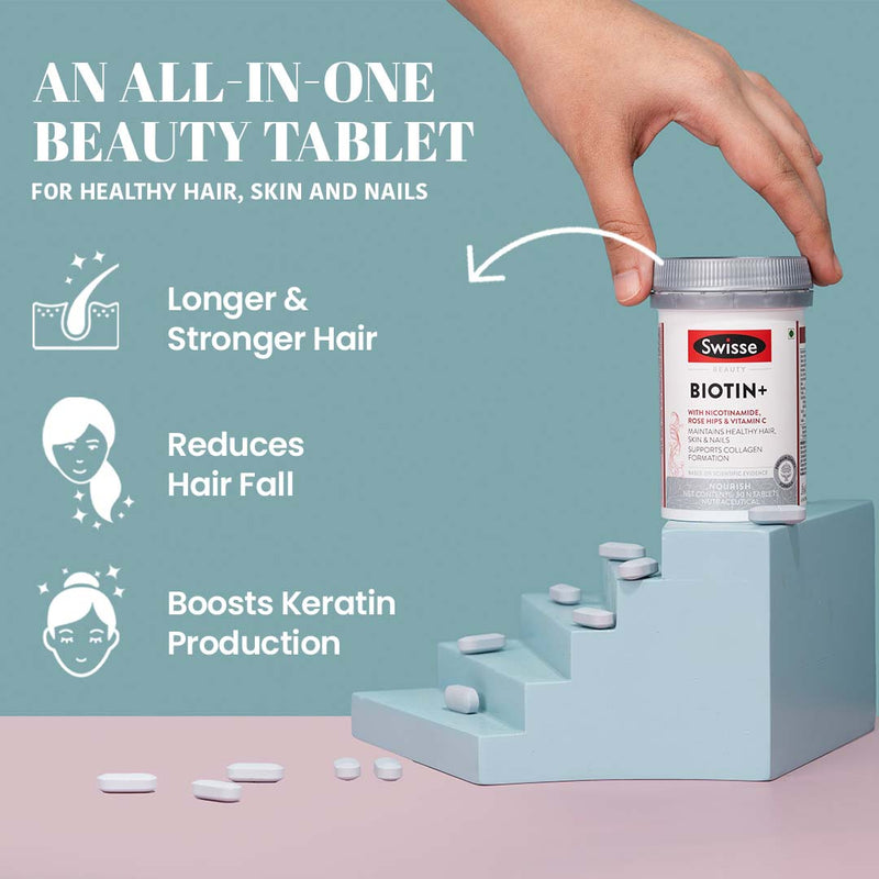 Swisse Biotin+ Tablets