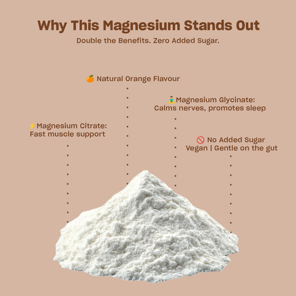 Swisse Magnesium Glycinate & Citrate Powder