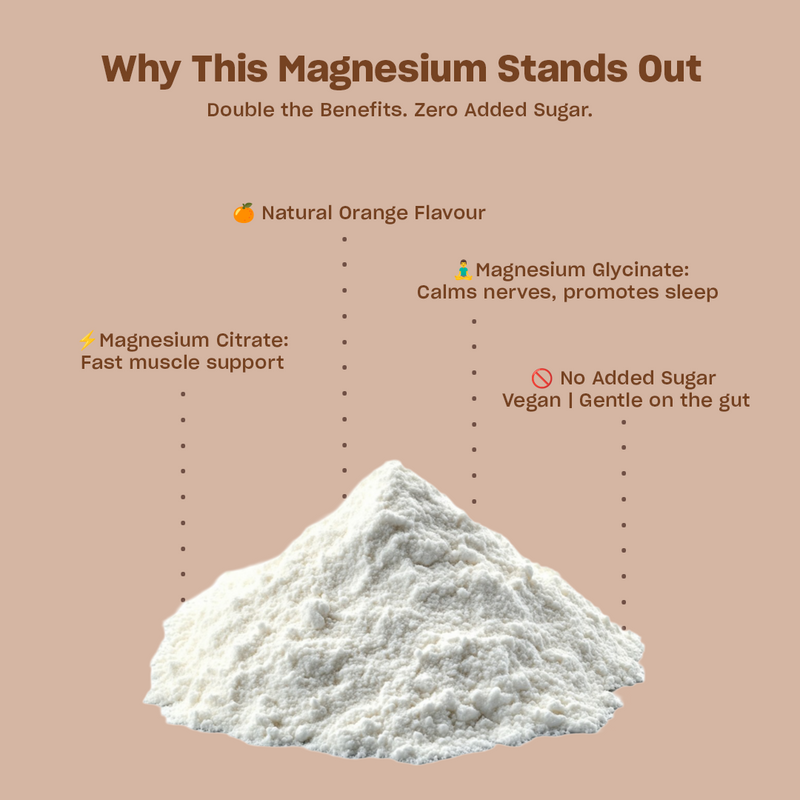 Swisse Magnesium Glycinate & Citrate Powder
