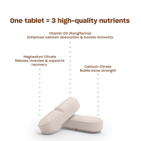 Swisse Magnesium, Calcium + Vitamin D3 - 60 Tablets