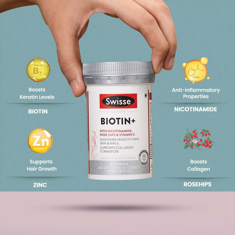 Swisse Biotin+ Tablets