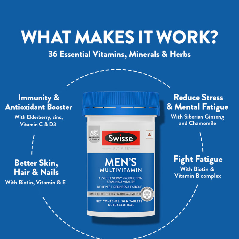 Swisse Men's Multivitamin - 36 Herbs