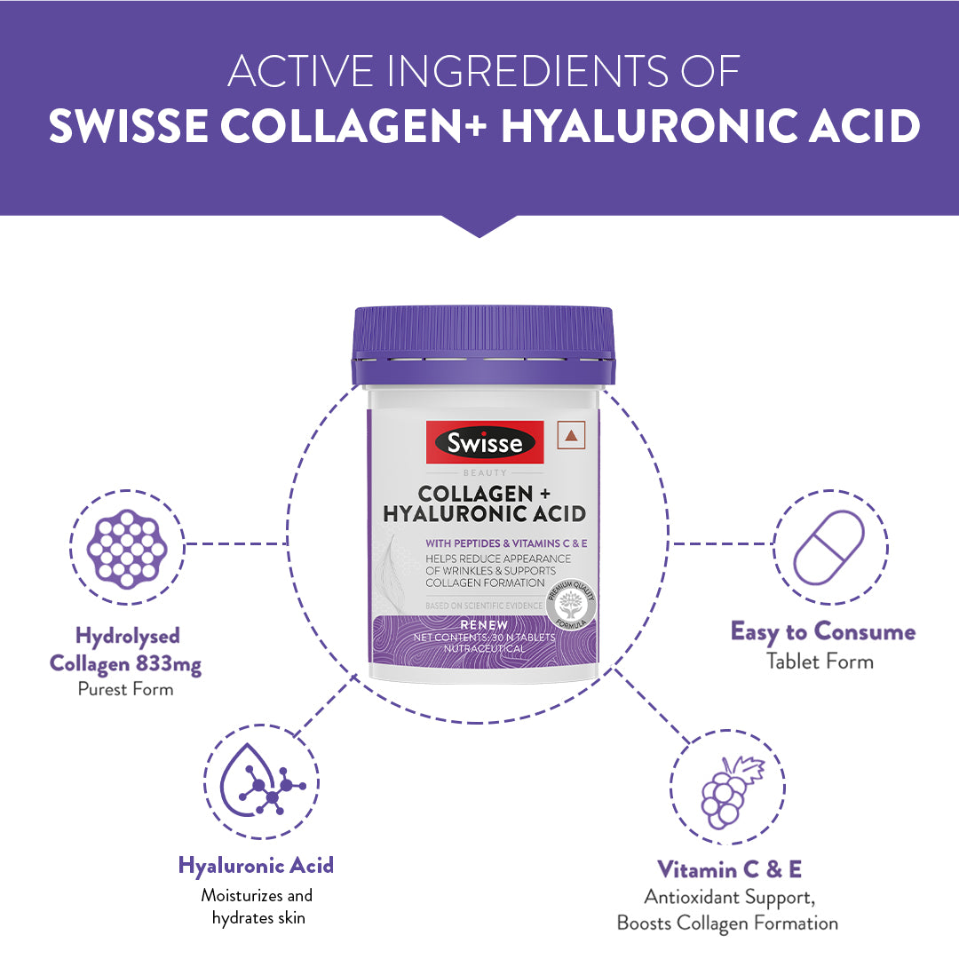 Swisse Collagen+ Hyaluronic Acid