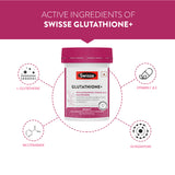 Swisse Glutathione+ with Astaxanthin, Vitamin C & E, Nicotinamide For Healthy, Radiant & Youthful Skin - 30 Capsules (7498300620985)