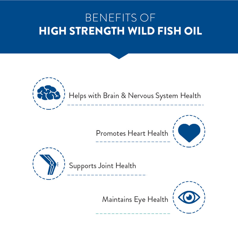 4X Strength Fish Oil Supplement with 1800MG Concentrated Omega 3 for Joint, Heart, Brain & Eye Health - Odourless Wild Fish Oil Supplement - 60 Tablets (6625403240633)