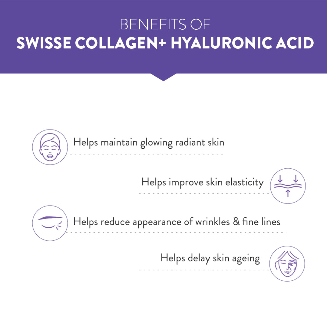 Swisse Collagen+ Hyaluronic Acid