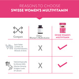 Women's Multivitamin With 36 Herbs, Vitamins & Minerals to Increase Immunity, Energy, Stamina, Vitality and Mental Performance (6625401962681)