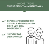 Swisse Essential Multivitamin