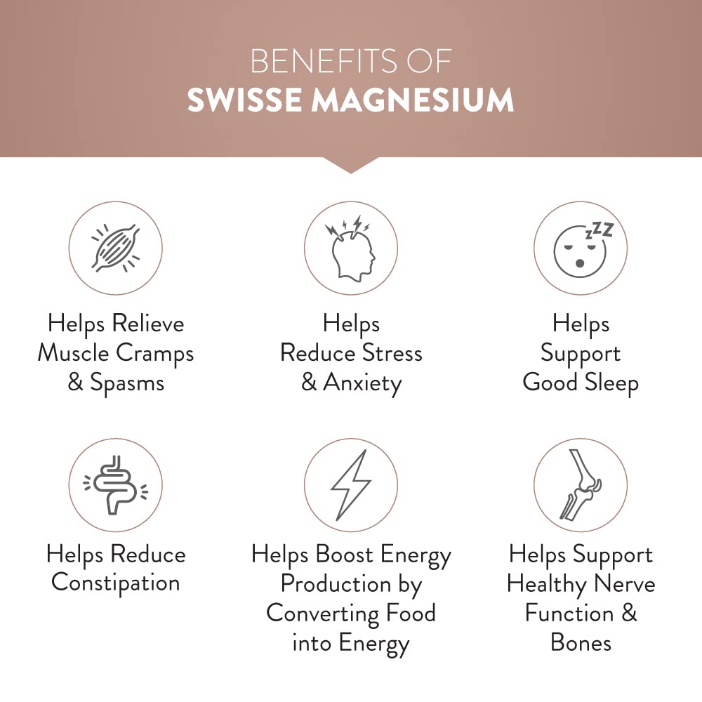 Magnesium Supplement For Muscle Recovery, Sound Sleep & Stress Relief - Supports Immunity, Anxiety Relief & Calming Muscle Regenerative Sleep - 60 Tablets (6625399701689)