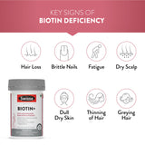 Biotin+ With Nicotinamide, Rose Hips & Vit C For Healthy Hair, Skin & Nails - 100% Vegetarian Supplement for Both Men & Women (7039005360313)