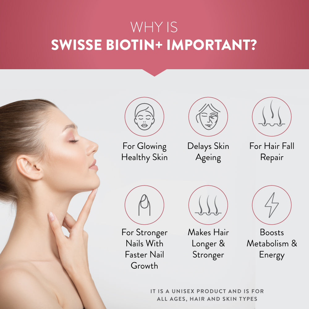 Swisse Biotin+ Biotin Tablets